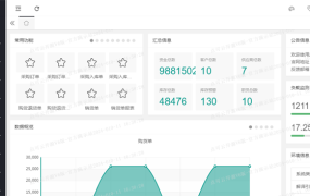 点可云ERP(开源进销存ERP管理系统源码)