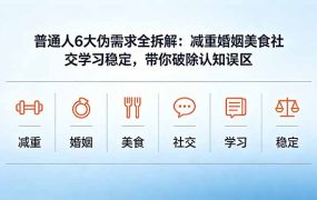 付费文章：普通人6大伪需求全拆解：减重婚姻美食社交学习稳定，带你破除认知误区