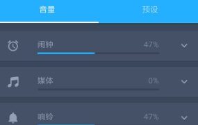Volume Control Pro 音量控制v6.3.0 专业版