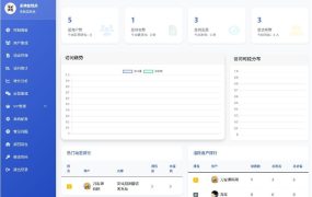 最新UI微信朋友圈访客记录系统源码