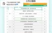 WPS Office v26.4.2高级版