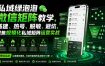 私域绿泡泡微信矩阵教学，基建、热号、脱敏、避坑，聚焦规模化私域矩阵运营实战