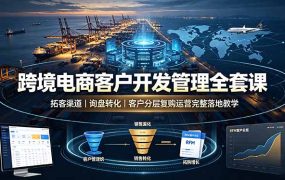 跨境电商客户开发管理全套课·拓客渠道｜询盘转化｜客户分层复购运营完整落地教学