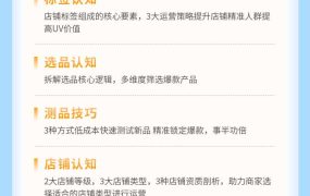 拼多多SVIP实操课-26年7月，截流卡大促+无痕涨价+无限群爆款+AI赋能爆单新玩法，带你打爆店铺