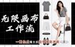 无限画布工作流，一键制作爆火的旋转换装视频，操作简单，零基础也能学会