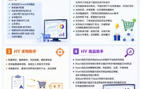 全自动游戏搬砖躺賺:全天零人工,日入几百元,可放大!【揭秘】