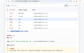 SQL常用核心单词查询115词html源码
