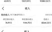 外面卖299元的大众点评创作分成实战项目，当日发次日见收益，低门槛易上手，跑通流程月入1w+
