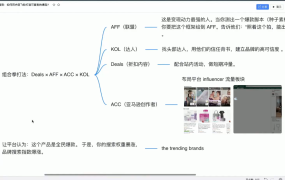 跨境AI头部年费2026年，打造跨境爆款SOP(更新6月)