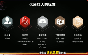 Dennis老师·2026海外红人营销实理论课