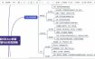 GEO生成引擎优化实战课：文心一言｜豆包｜DeepSeek｜AI收录抓取｜品牌电商优化全套落地实操教学
