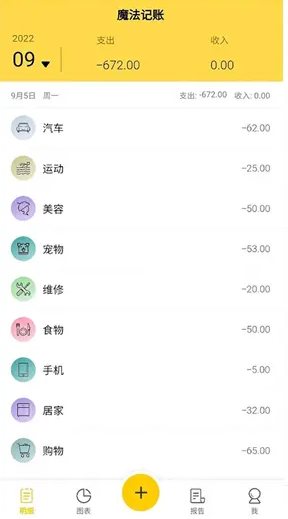 魔法记账 v1.1.122高级版