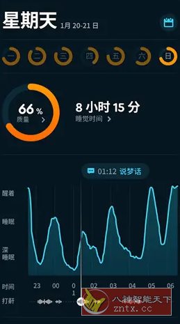 load...