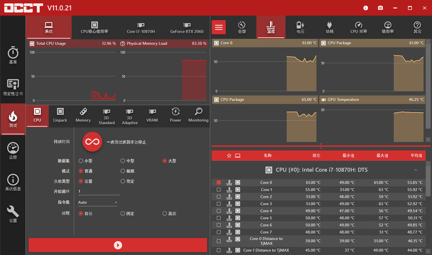电源检测工具OCCT v16.0.2.99绿色版 电源检测工具OCCT v16.0.2.99绿色版