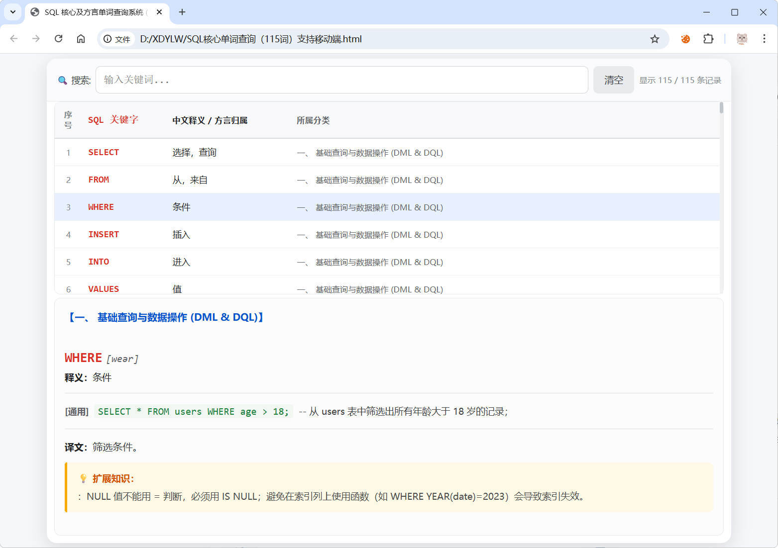 SQL常用核心单词查询115词html源码 SQL常用核心单词查询115词html源码